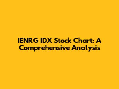IENRG IDX Stock Chart: A Comprehensive Analysis