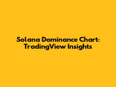 Solana Dominance Chart: TradingView Insights