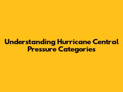 Understanding Hurricane Central Pressure Categories