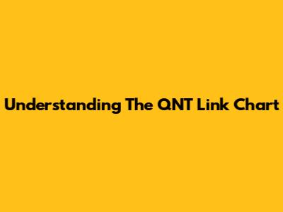 Understanding The QNT Link Chart
